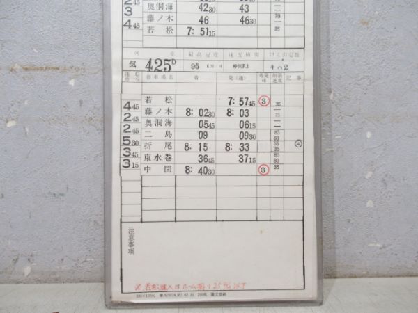 直方気動車区 35仕業 (キハ2/宮田線)