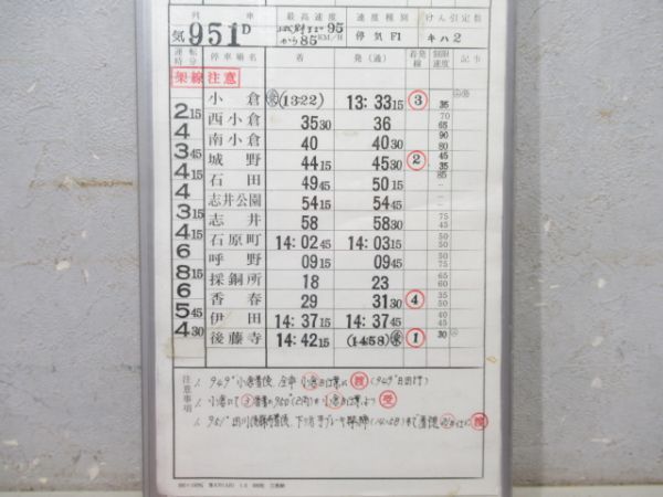 直方気動車区 23仕業 揃い (後藤寺線)