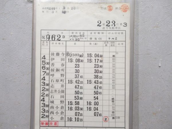 直方気動車区 23仕業 揃い (後藤寺線)