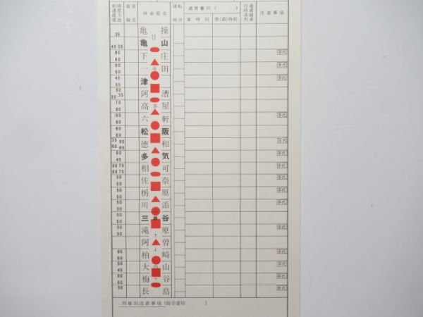 紀勢線など 未記入スタフ (通票入り)