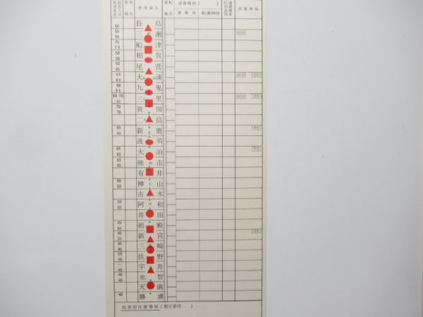 紀勢線など 未記入スタフ (通票入り)