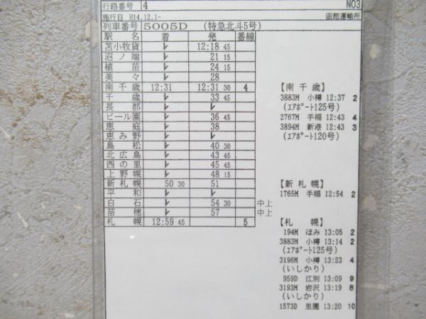 車掌時刻表　寝台特急日本海・特急北斗・寝台特急北斗星 揃い