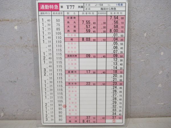 阪急京都線J-58系統揃い