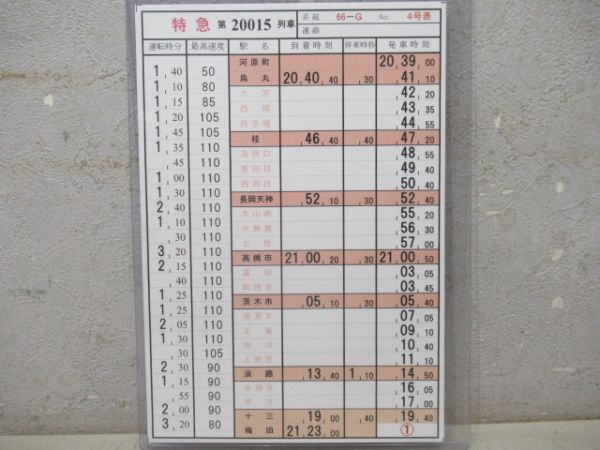 阪急京都線G系統揃い