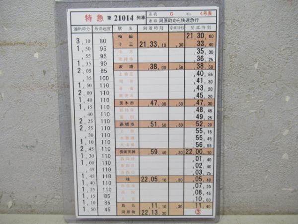 阪急京都線G系統揃い