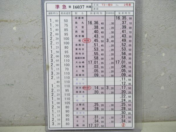 阪急京都線T3-桂9系統揃い