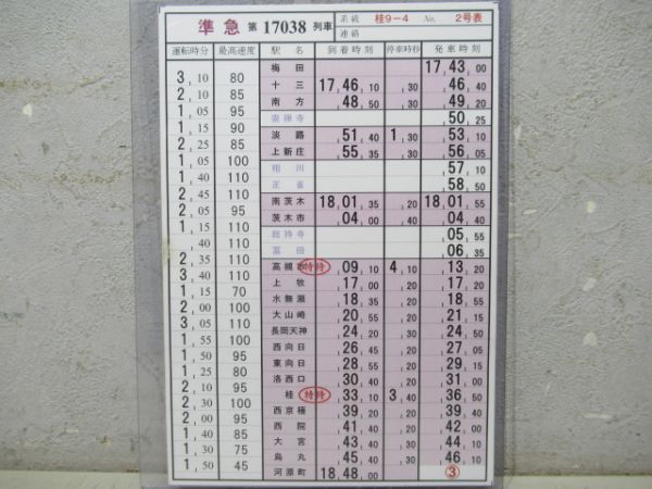 阪急京都線T3-桂9系統揃い