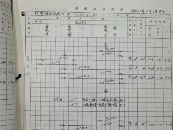 金沢鉄道管理局 動力車・電車 及び 同乗務員運用表