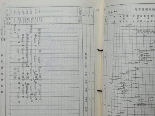 金沢鉄道管理局 動力車・電車 及び 同乗務員運用表