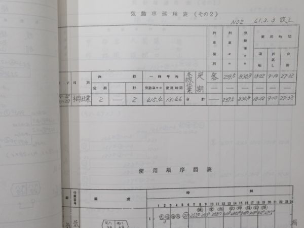 福知山鉄道管理局 機関車運用表