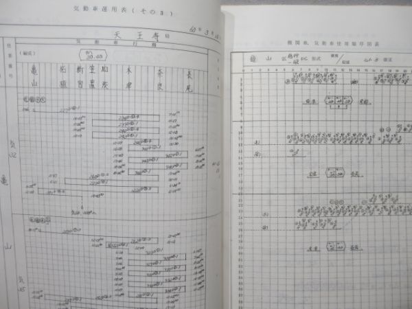 大阪鉄道管理局 気動車・機関車 運用表2冊組