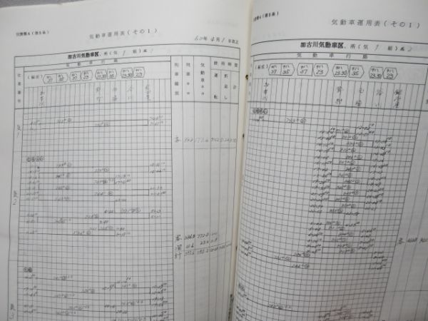 大阪鉄道管理局 気動車・機関車 運用表2冊組