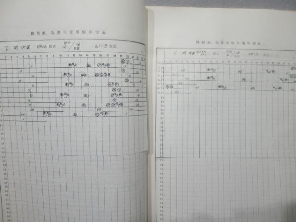 大阪鉄道管理局 気動車・機関車 運用表2冊組