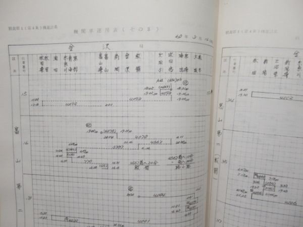 大阪鉄道管理局 気動車・機関車 運用表2冊組