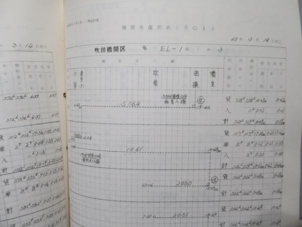 大阪鉄道管理局 気動車・機関車 運用表2冊組