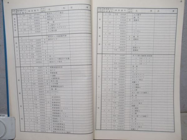 客車給水関係図面　1960