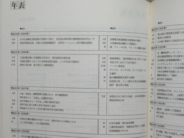 「日本社史全集 -新潟鐵工所 八十年史-」