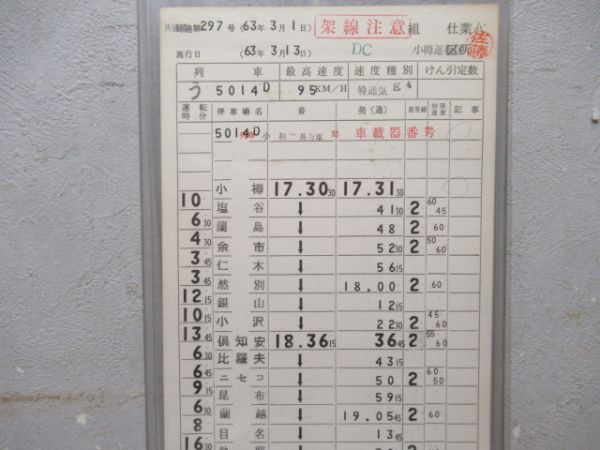 小樽運転区 DC 迂回運転 (北斗 入り)