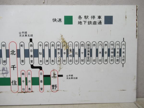 国鉄 常磐線 停車駅案内板