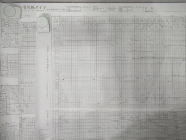 吹田貨物ターミナル 着発線・構内機走線 ダイヤ2点組