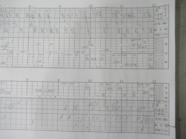 吹田貨物ターミナル 着発線・構内機走線 ダイヤ2点組