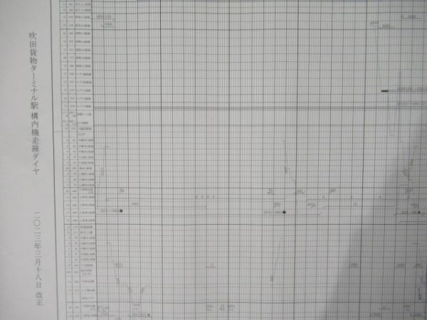 吹田貨物ターミナル 着発線・構内機走線 ダイヤ2点組