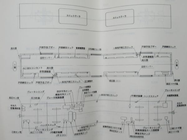 神戸市交通局 鉄道資料4冊組