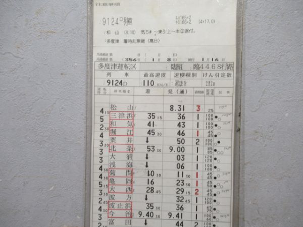 多度津運転区 臨4468行路 揃い (新春金比羅ツアー)