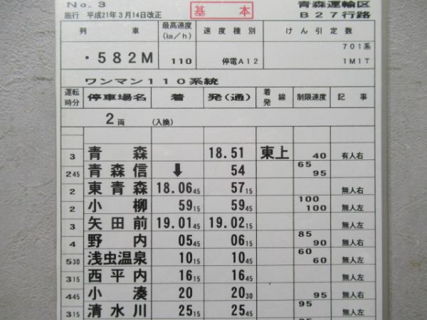 青森運輸区　B27行路揃い　「白鳥・スーパー白鳥・つがる」入り