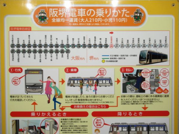 案内板　阪堺電車の乗り方