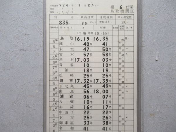 鳥取機関区 6仕業