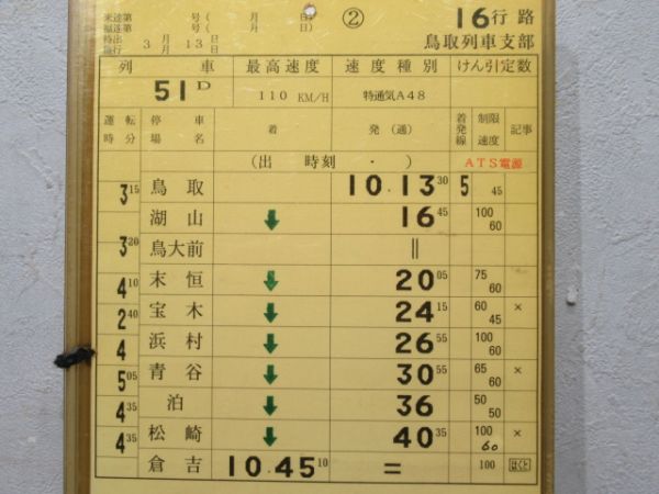 鳥取列車支部 16行路 揃い (特急スーパーはくと)