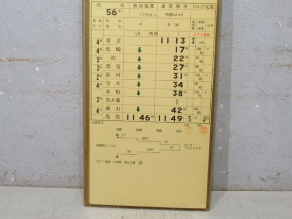 鳥取列車支部 16行路 揃い (特急スーパーはくと)