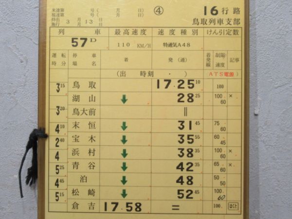 鳥取列車支部 16行路 揃い (特急スーパーはくと)