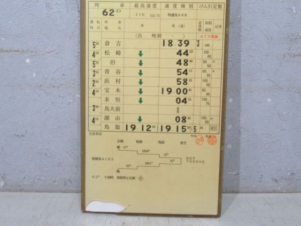 鳥取列車支部 16行路 揃い (特急スーパーはくと)