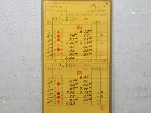 加古川気動車区 気12仕業