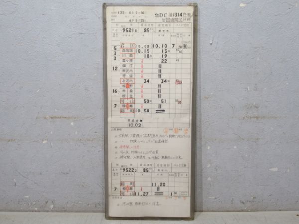 岩国機関区 臨DC 1314仕業 揃い (通票表示 入り)