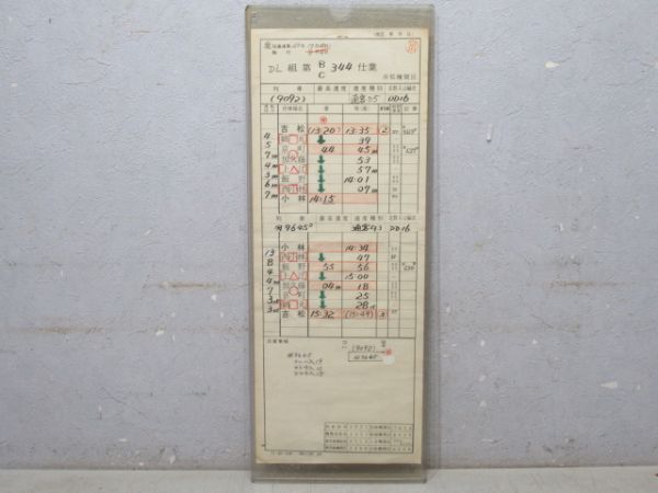 吉松機関区 DL 344仕業 揃い (通票表示 入り)