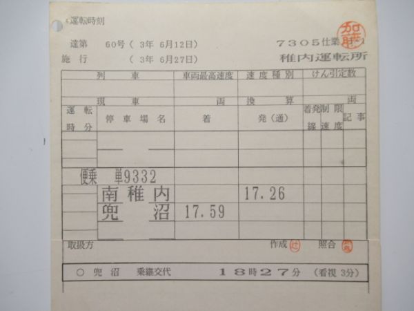 稚内運転所 7305仕業