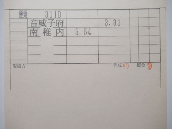 稚内運転所 7305仕業