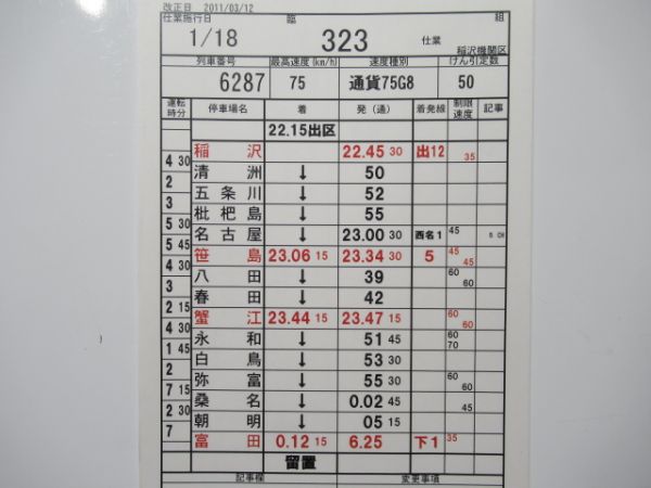 稲沢機関区 臨323仕業 揃い