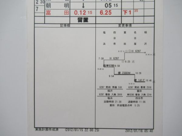 稲沢機関区 臨323仕業 揃い