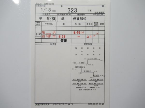 稲沢機関区 臨323仕業 揃い