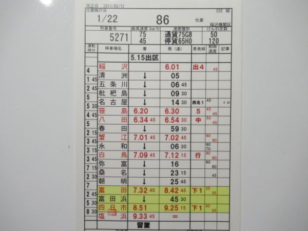 稲沢機関区 86仕業 揃い