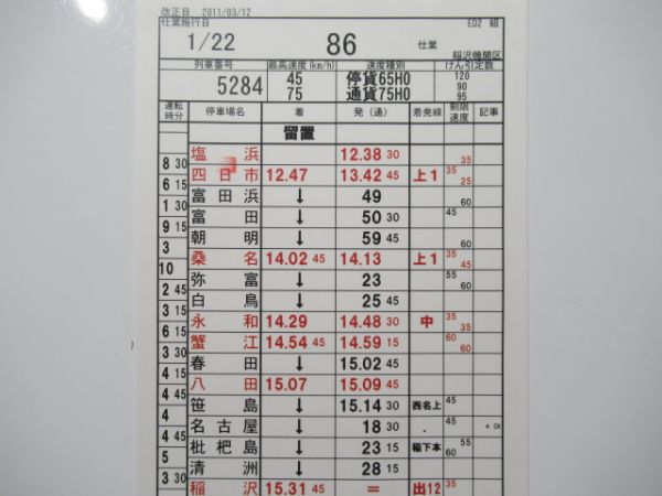 稲沢機関区 86仕業 揃い