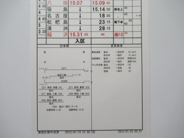 稲沢機関区 86仕業 揃い