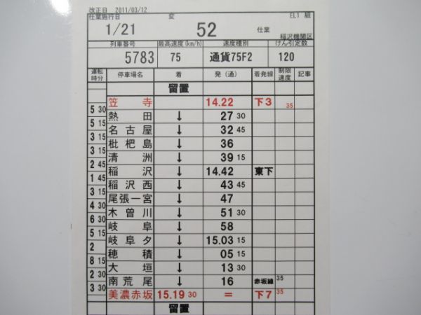 稲沢機関区 変52仕業 揃い