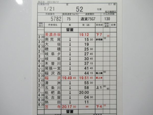 稲沢機関区 変52仕業 揃い