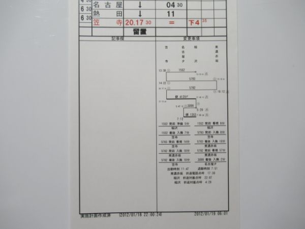 稲沢機関区 変52仕業 揃い