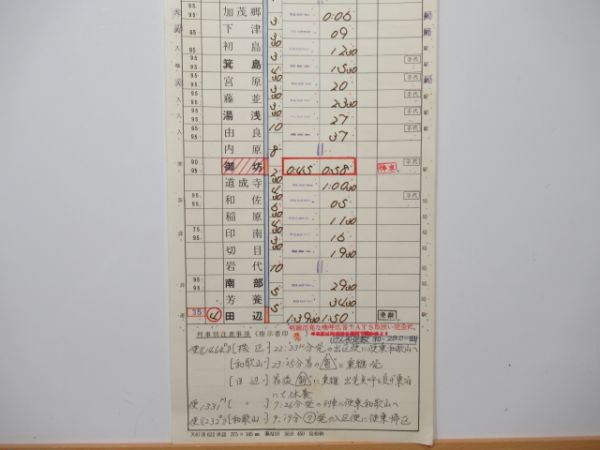 和歌山機関区 ELB529仕業 揃い